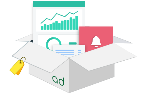 A Complete picture of Alerts trends & Status Information